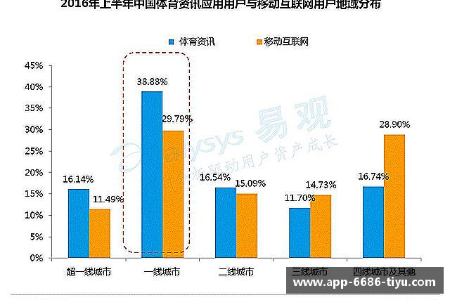 介绍6686体育